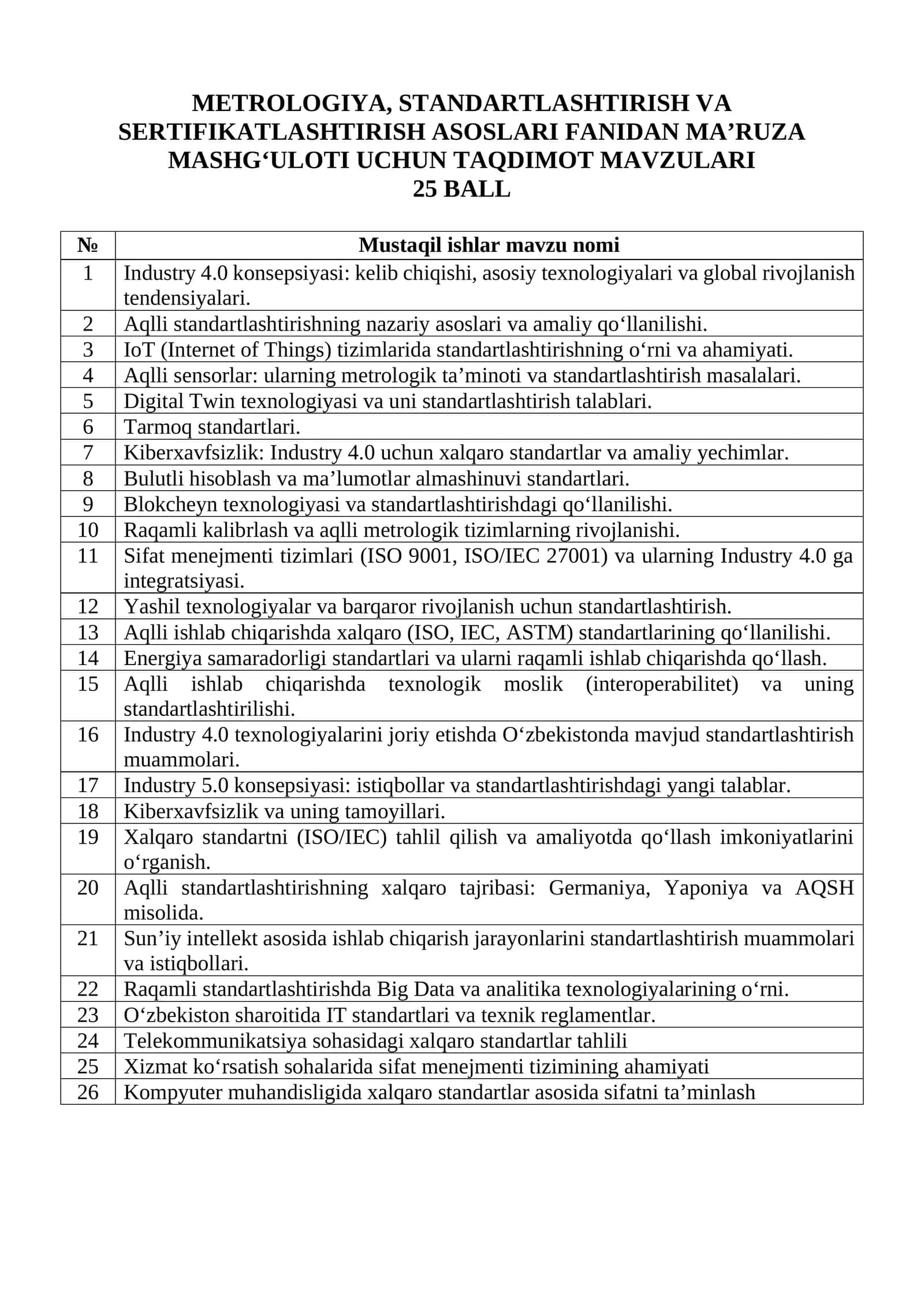 Industry 4.0 konsepsiyasi: kelib chiqishi, asosiy texnologiyalari va global rivojlanish tendensiyalari
