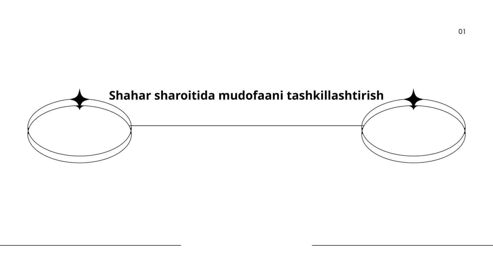 Shahar sharoitida mudofaani tashkillashtirish