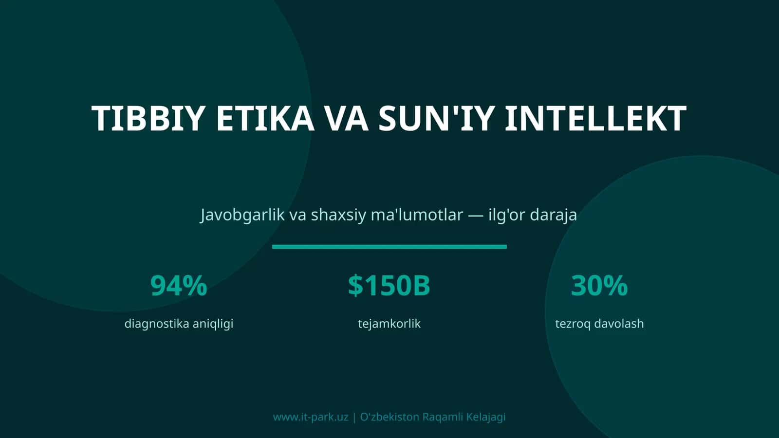 Tibbiy Etika va Sun'iy Intellekt
