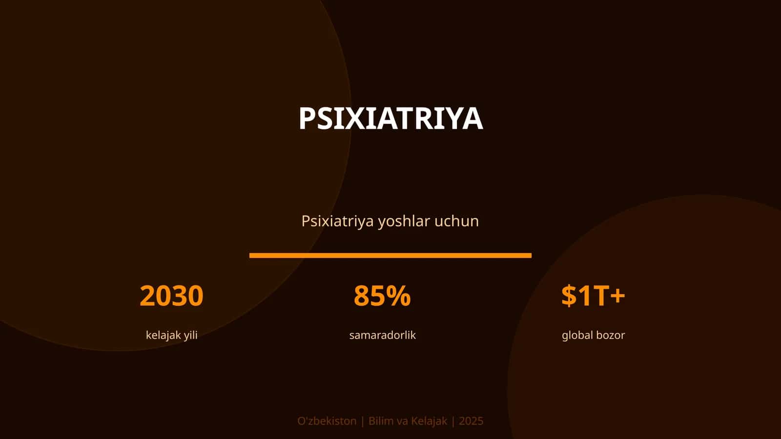 Psixiatriya yoshlar uchun