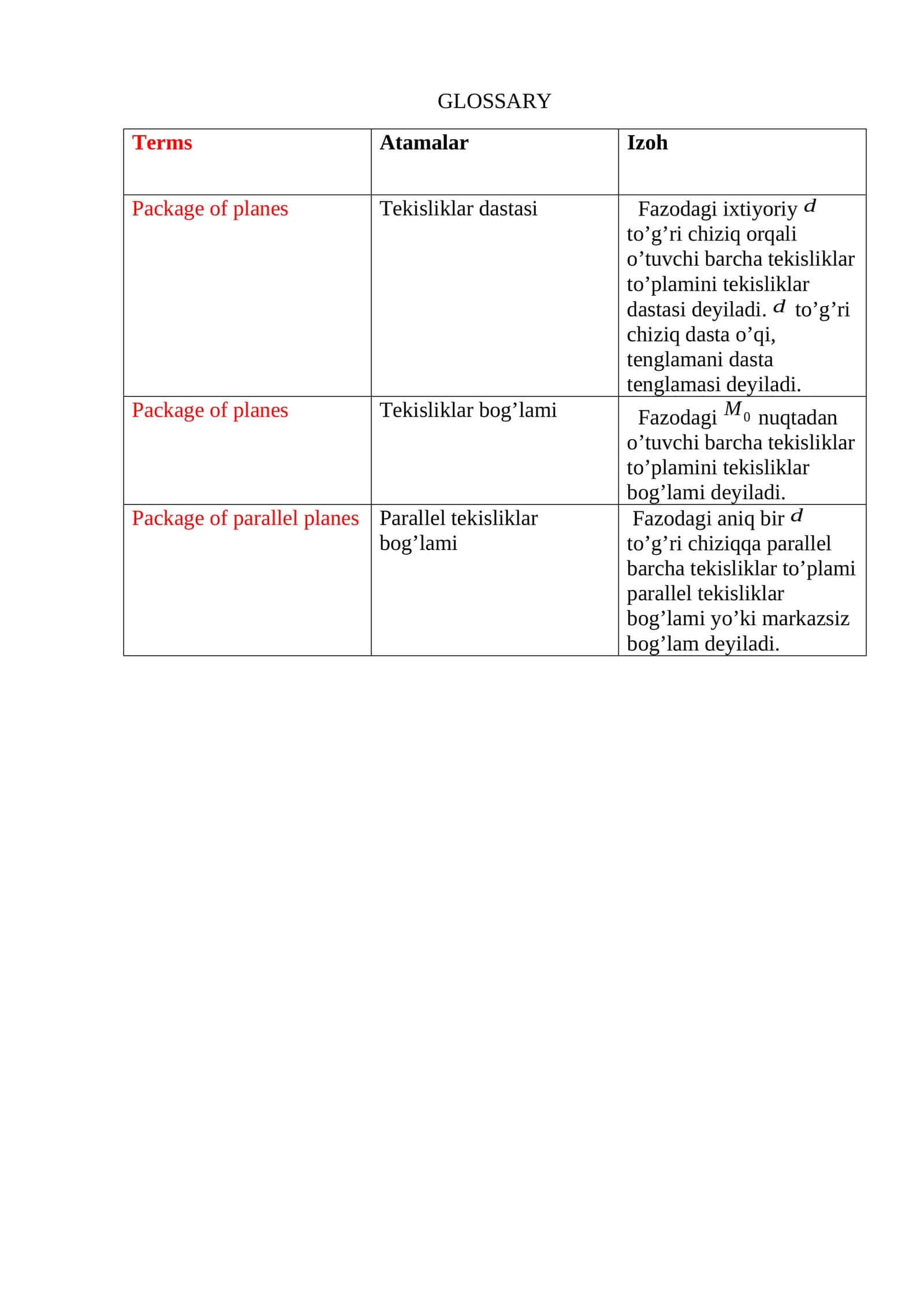 Package of parallel planes