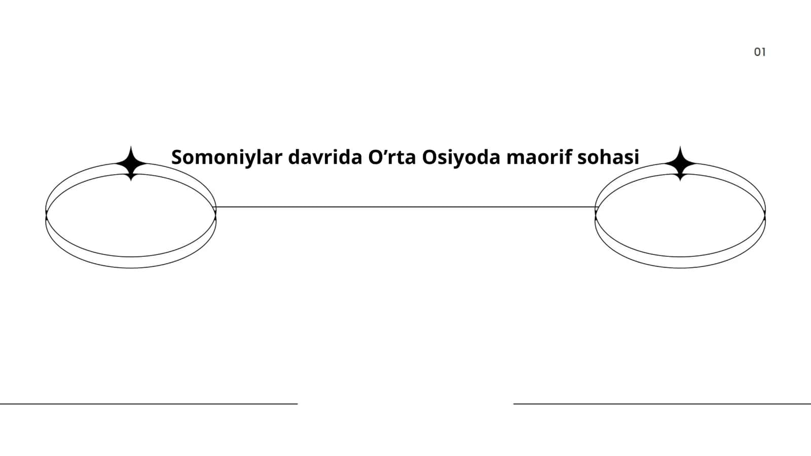 Somoniylar davrida O’rta Osiyoda maorif sohasi