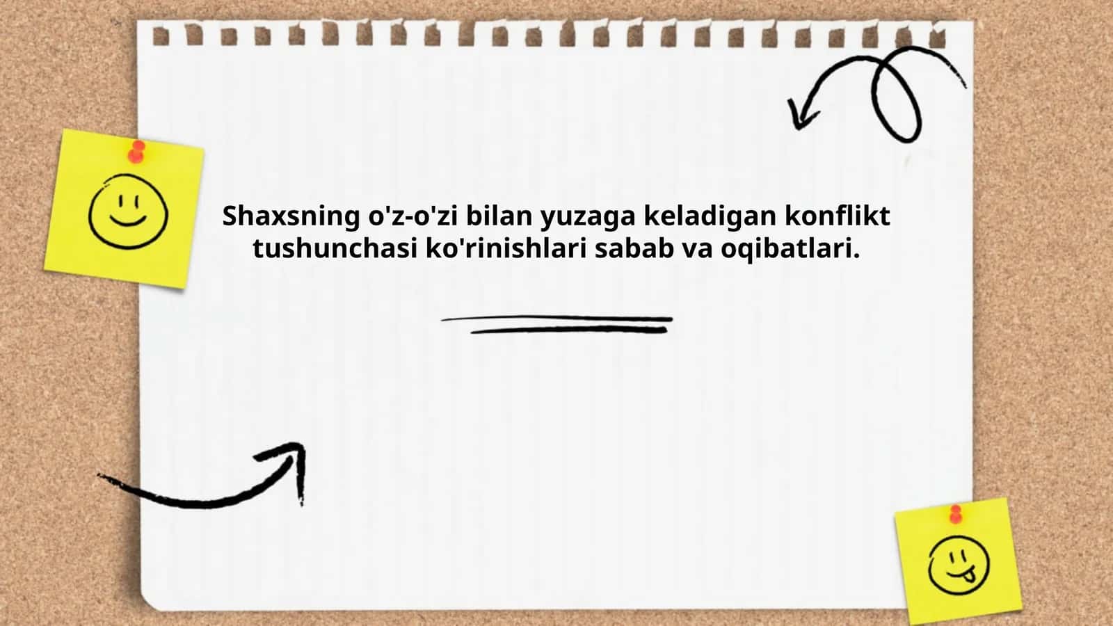 Shaxsiy identitet va o'z-o'zini anglash konflikti