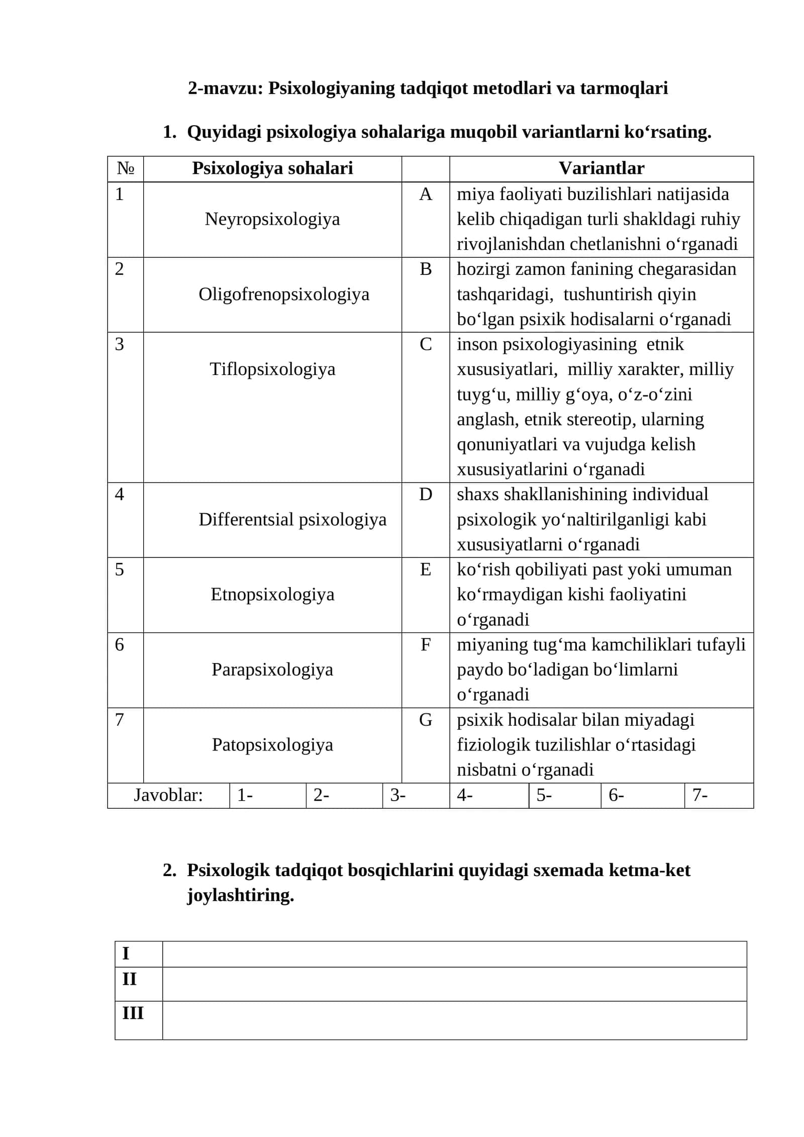 Psixologiyaning tadqiqot metodlari va tarmoqlari