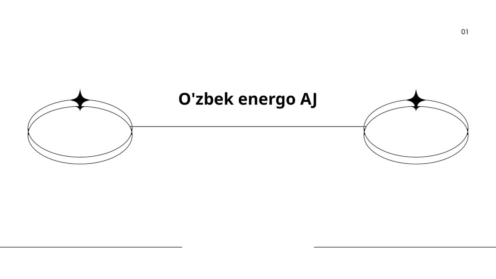 O'zbek energo AJ