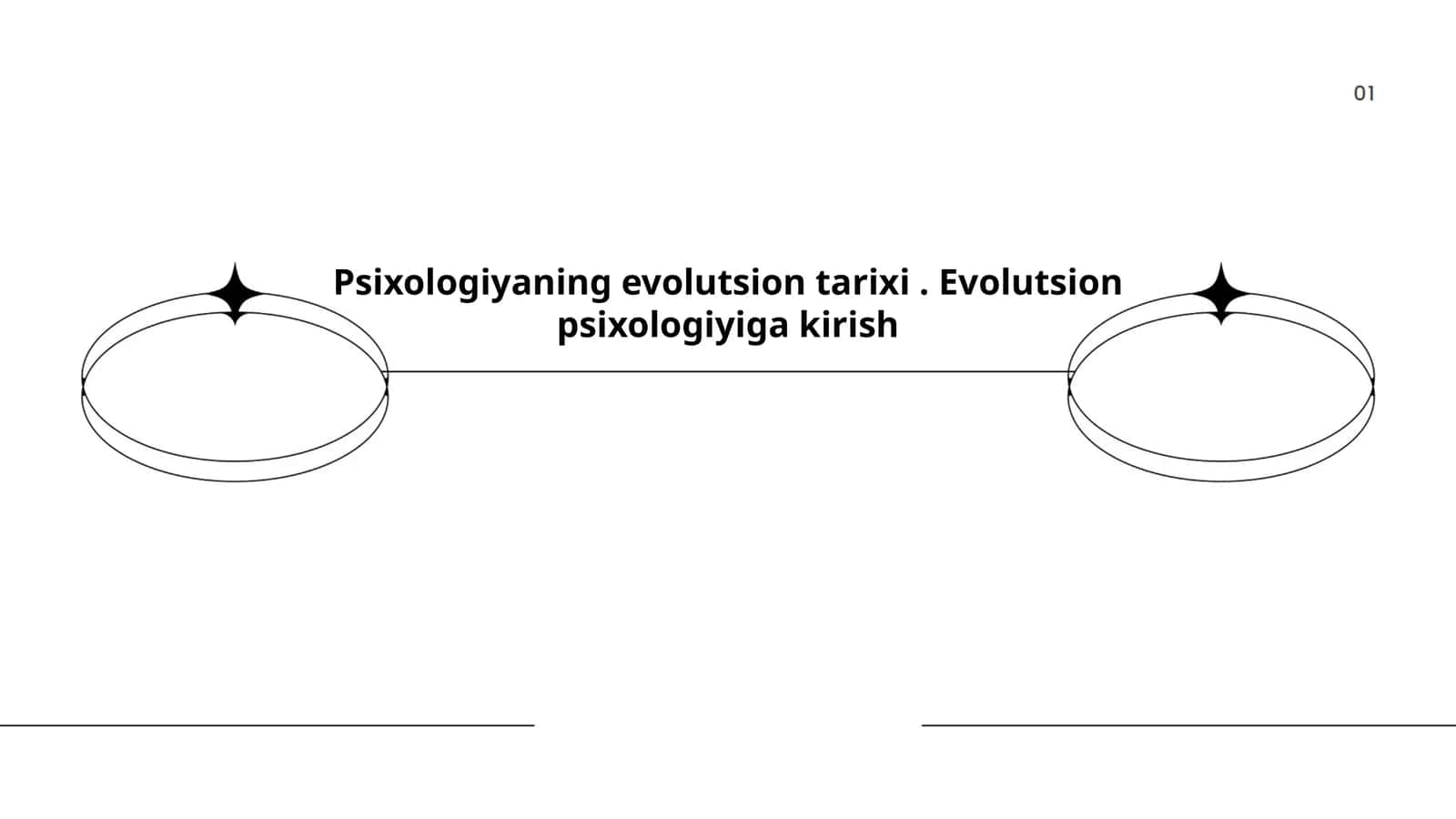 Psixologiyaning evolutsion tarixi