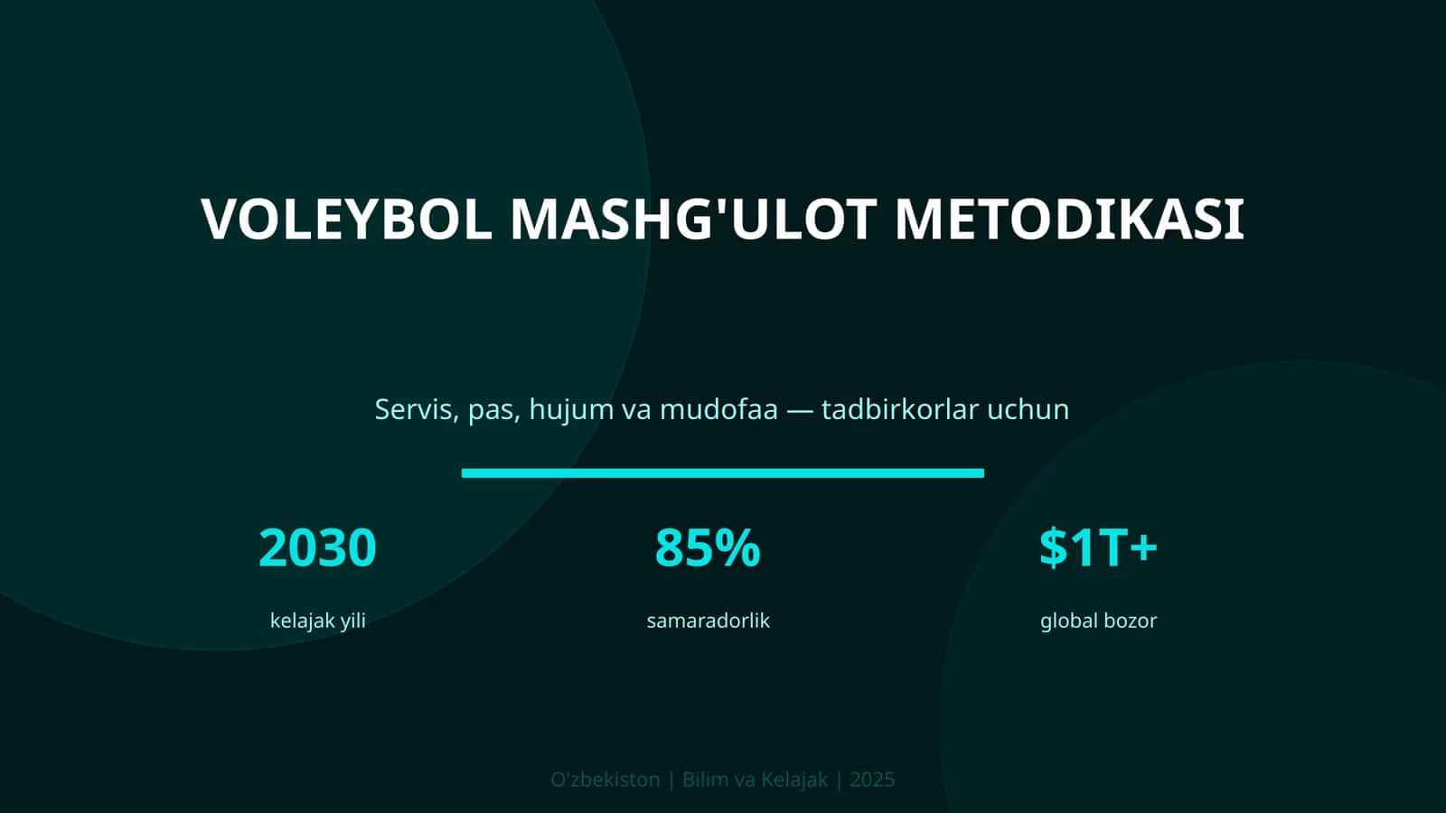 Voleybol Mashg'ulot Metodikasi
