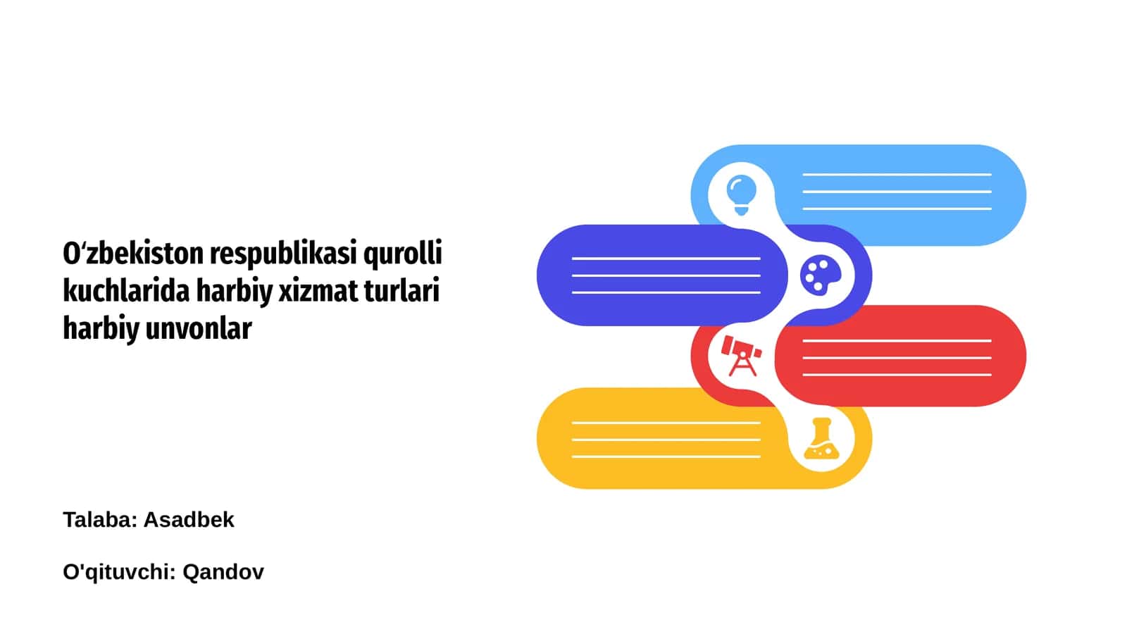 Harbiy xizmat turlari va unvonlar