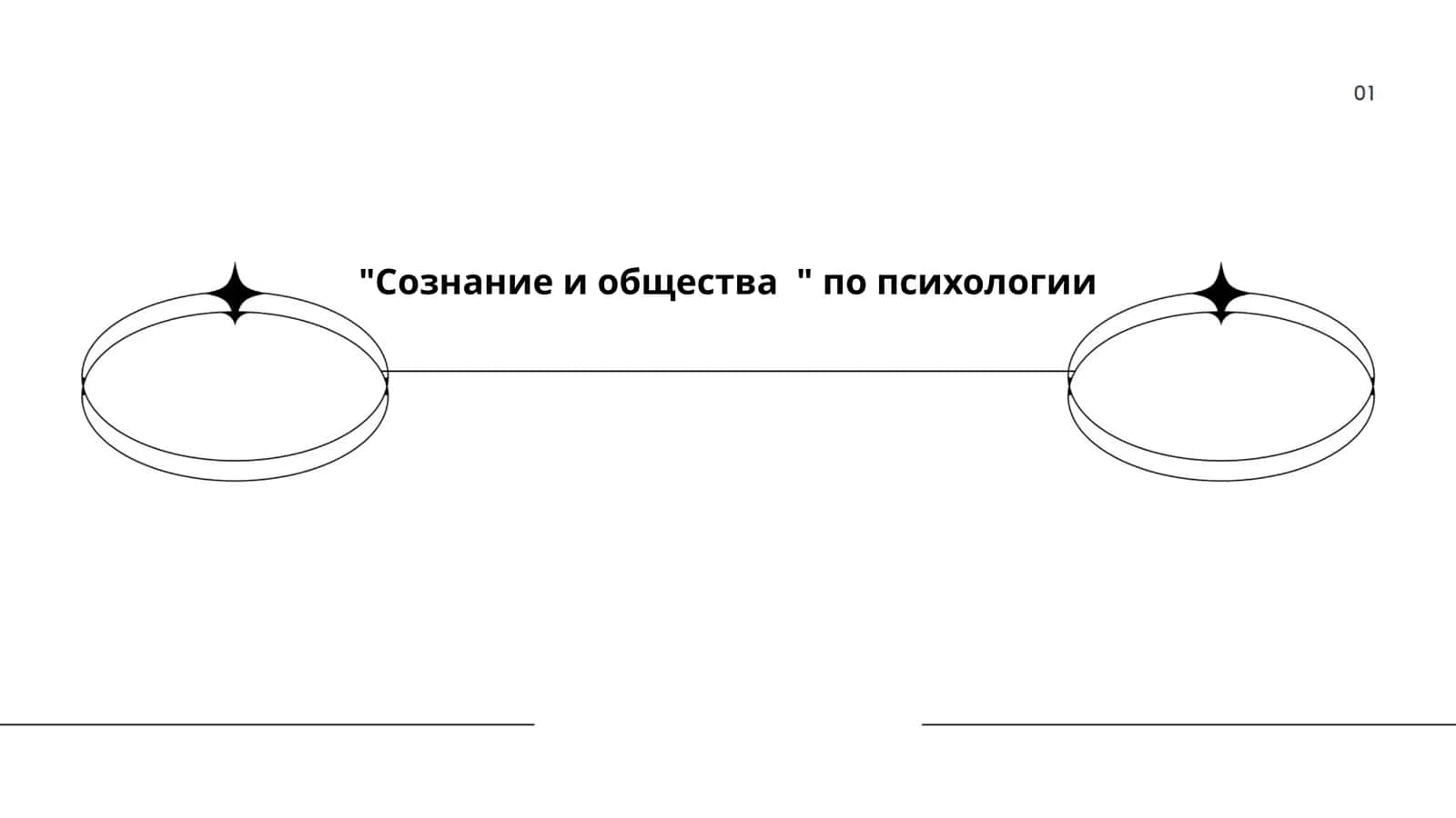 Сознание и общества