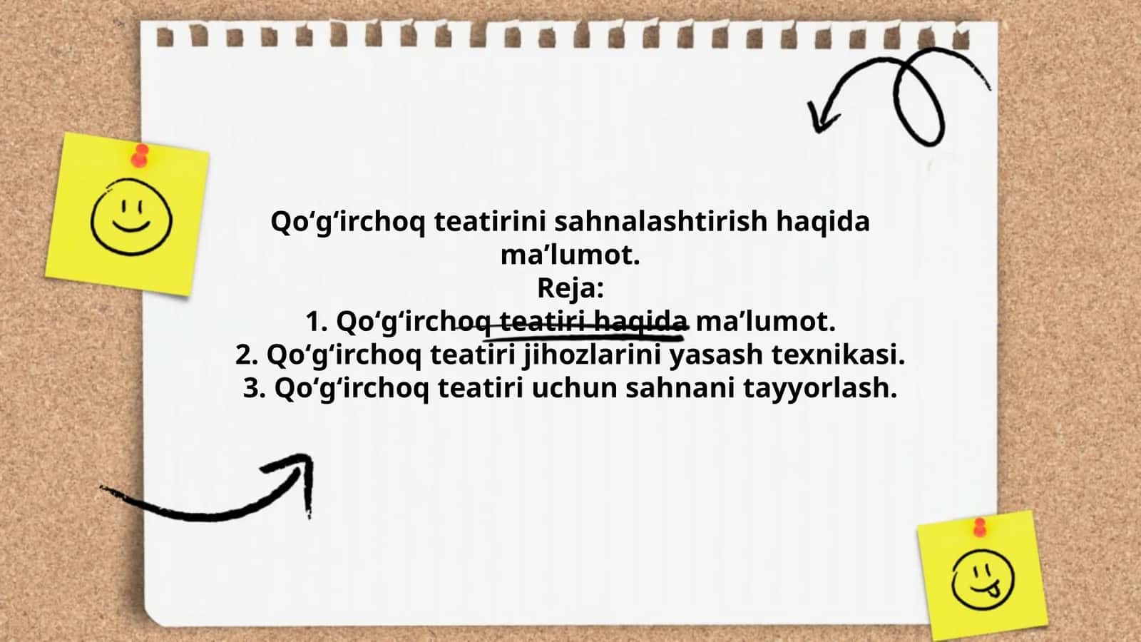 Qoʻgʻirchoq teatiri sahnalashtirish