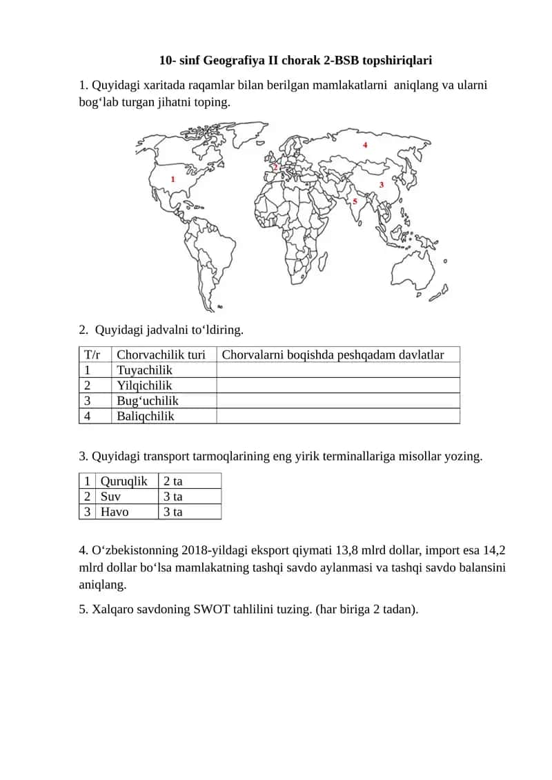 10- sinf Geografiya II chorak 2-BSB topshiriqlari