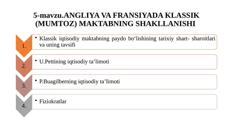 ANGLIYAVA FRANSIYADA KLASSIK (MUMTOZ) MAKTABNING SHAKLLANISHI