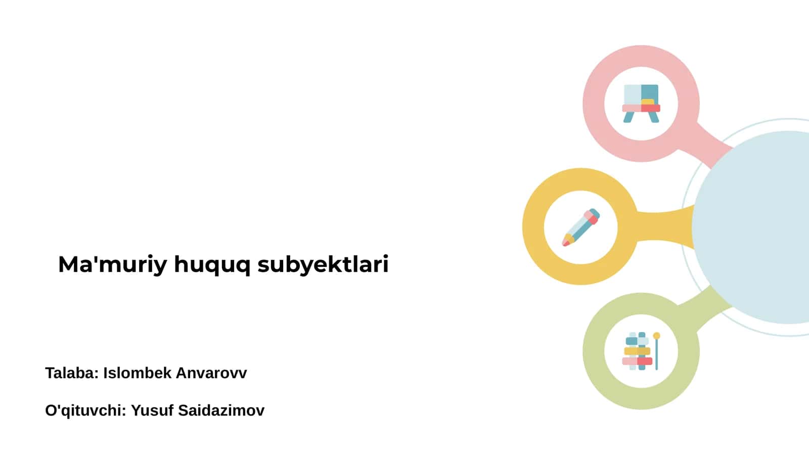 Ma'muriy huquq subyektlari