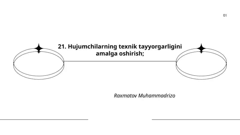 To'pni nazorat qilish va dribling texnikasi