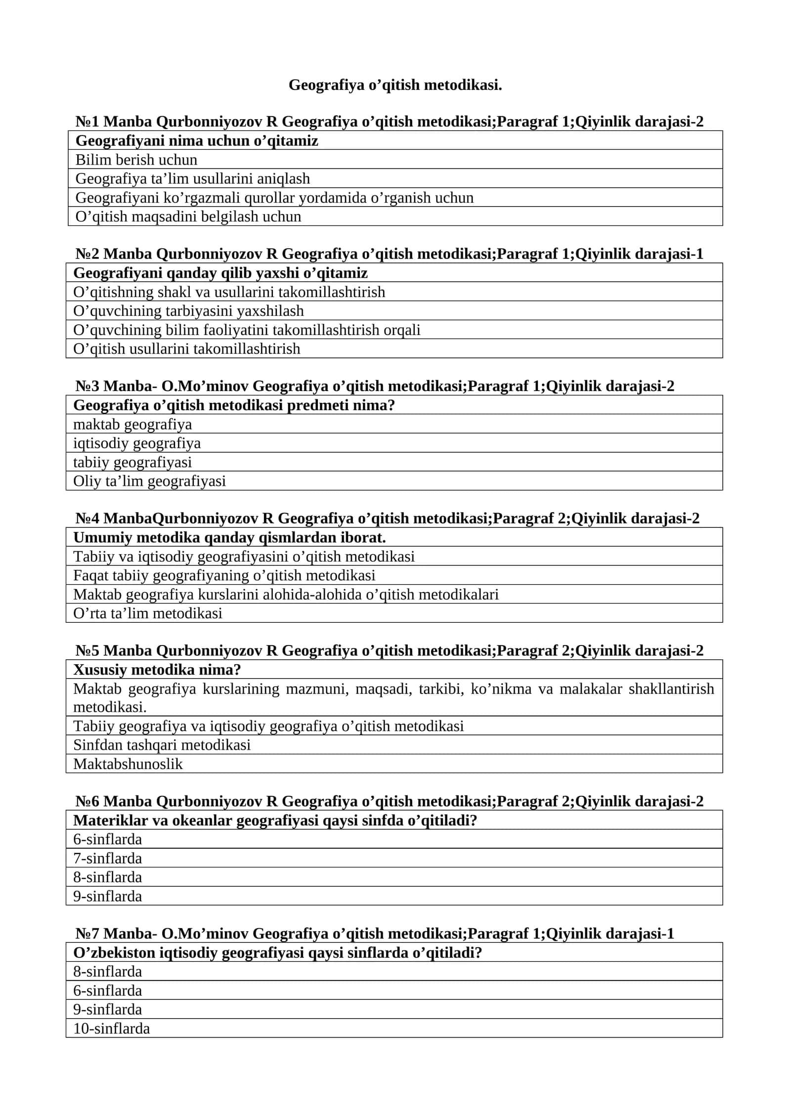 Geografiya o’qitish metodikasi