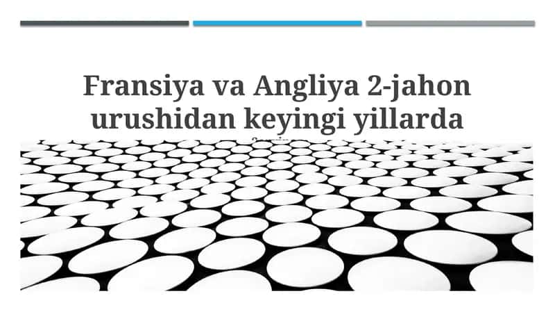 Ikkinchi Jahon Urushidan Keyingi