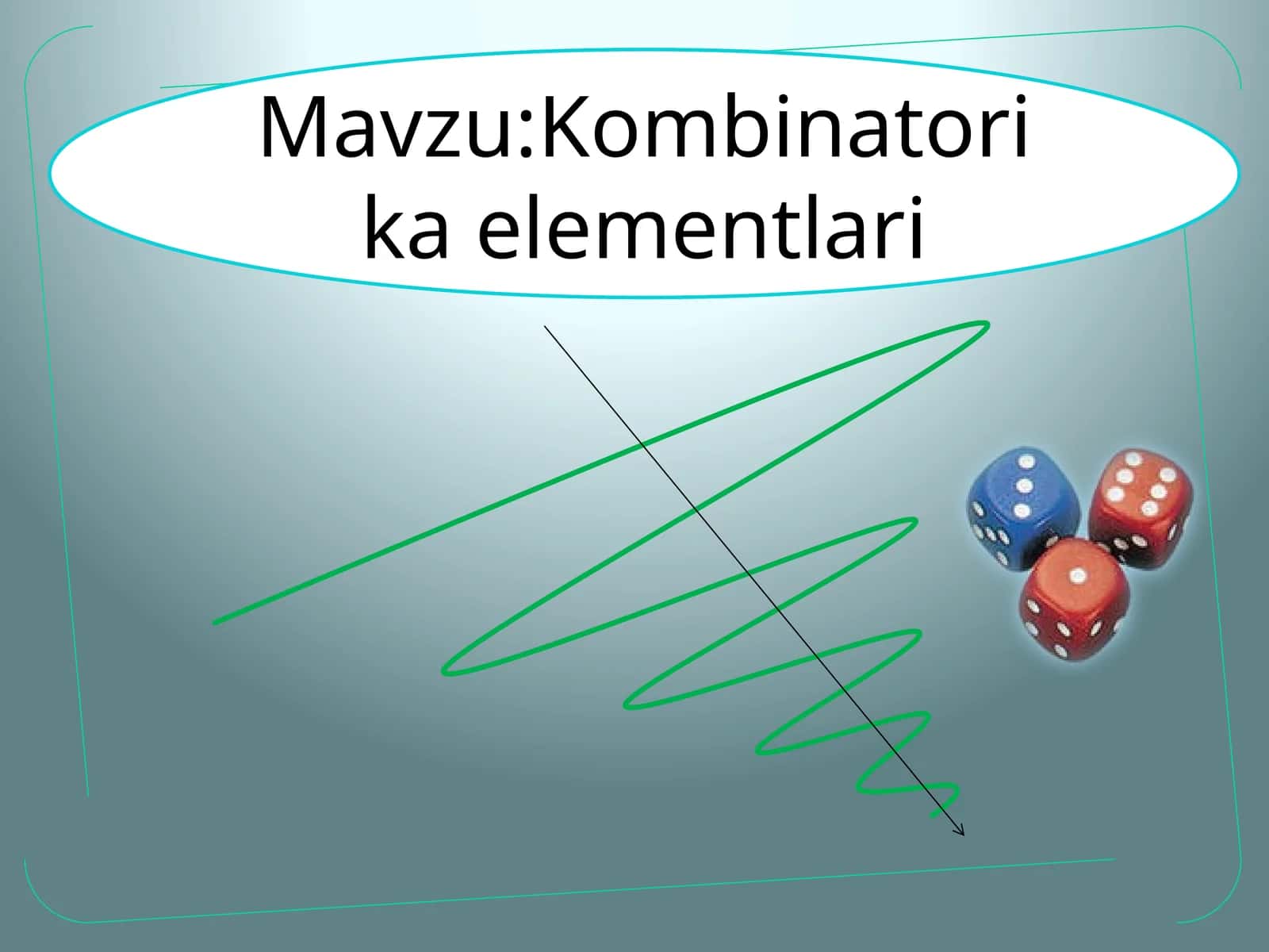 8-sinf Algebra fanidan dars ishlanma. Kombinatorika elementlari