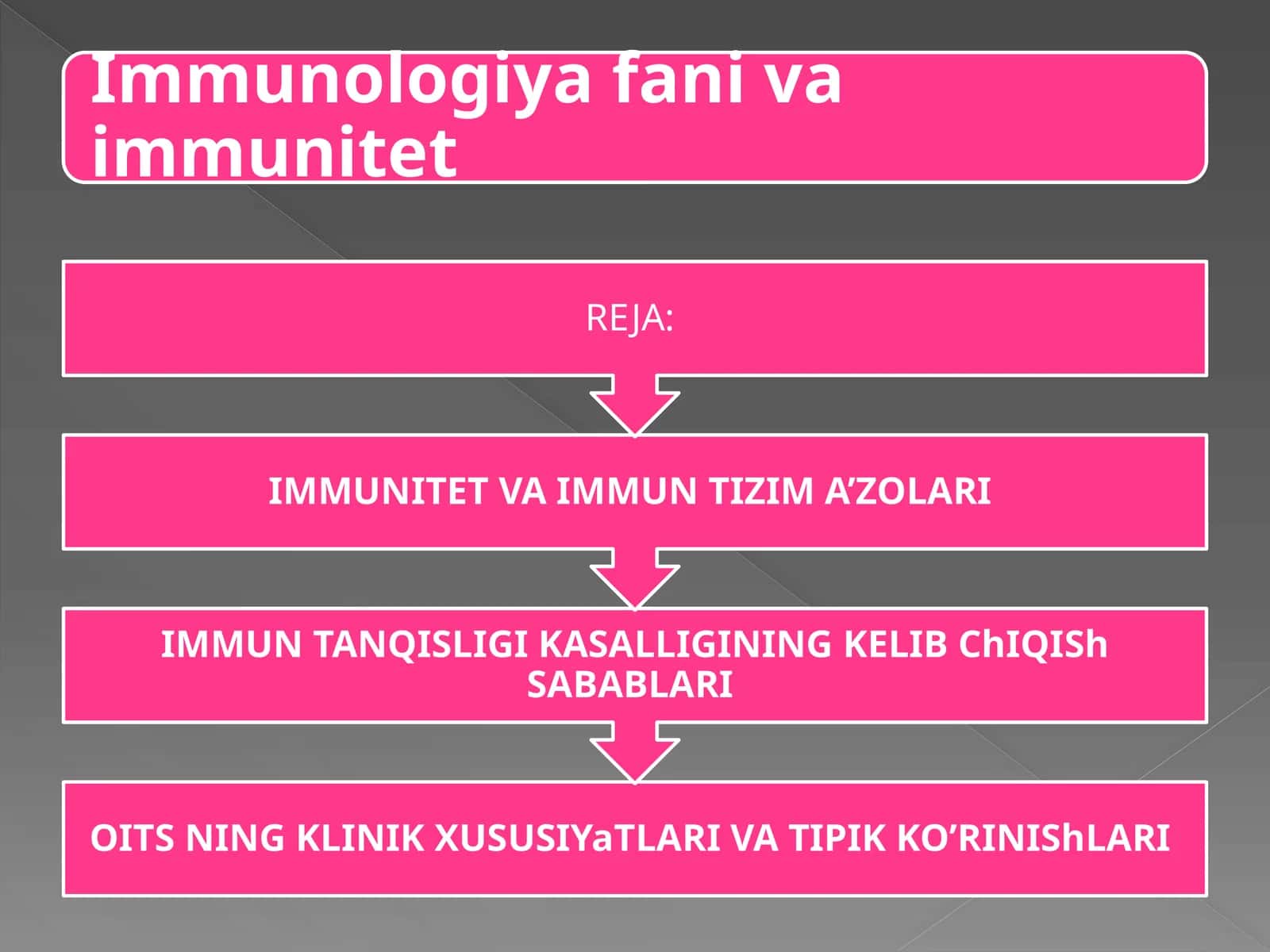 Immunologiya fani va immunitet