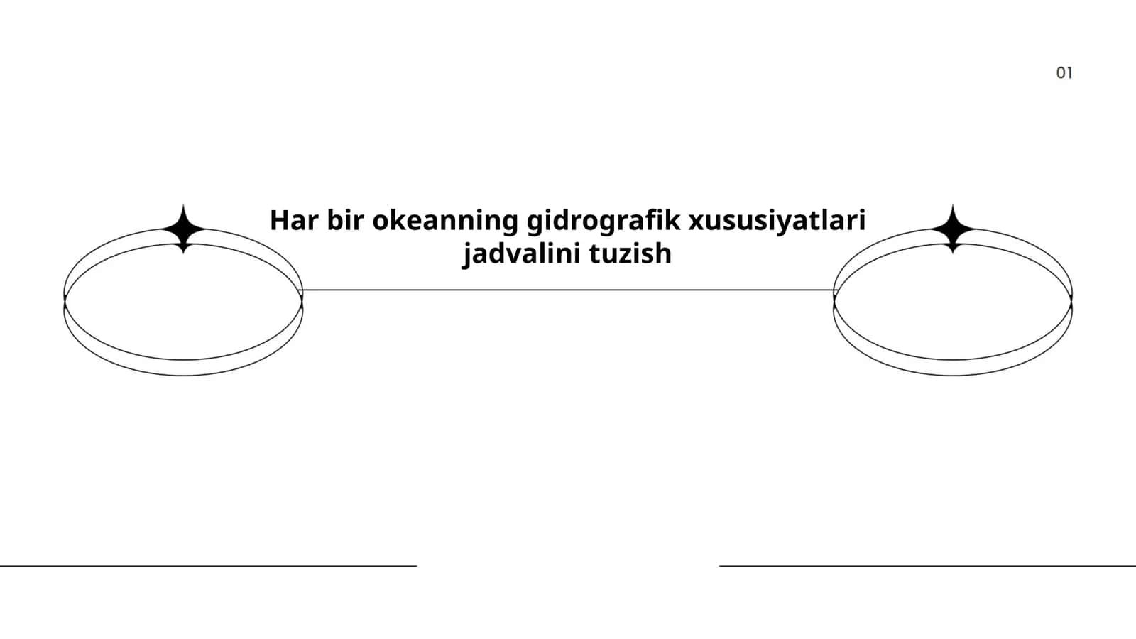 Har bir okeanning gidrografik xususiyatlari jadvalini tuzish