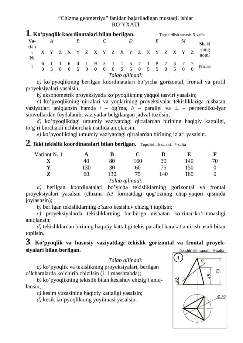 "Chizma geometriya" fanidan bajariladigan mustaqil ishlar