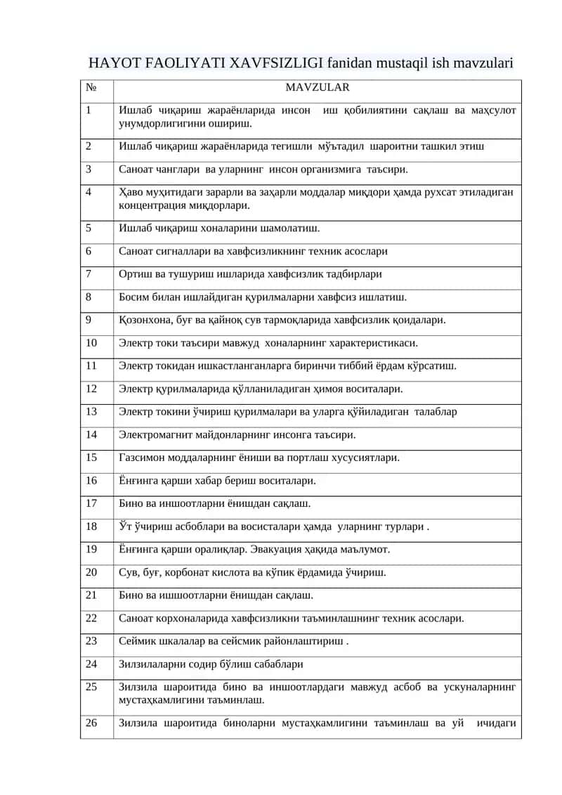 HAYOT FAOLIYATI XAVFSIZLIGI fanidan mustaqil ish mavzulari