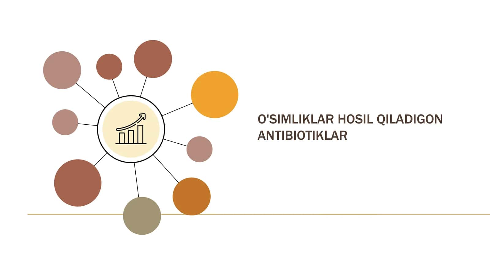 O'simliklar hosil qiladigon antibiotiklar