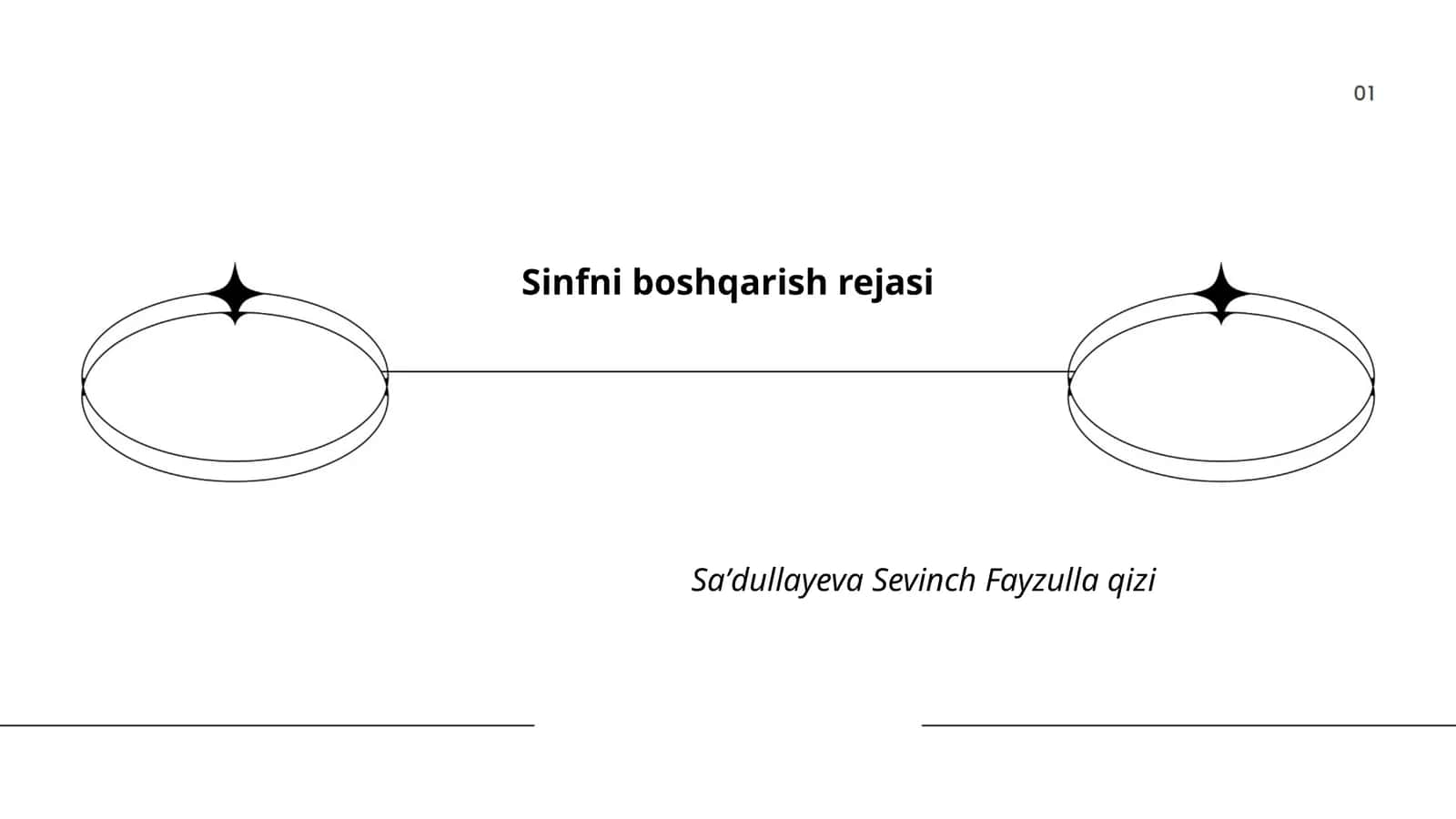 Sinfni boshqarish rejasi