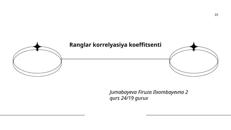 Ranglar korrelyasiya koeffitsenti