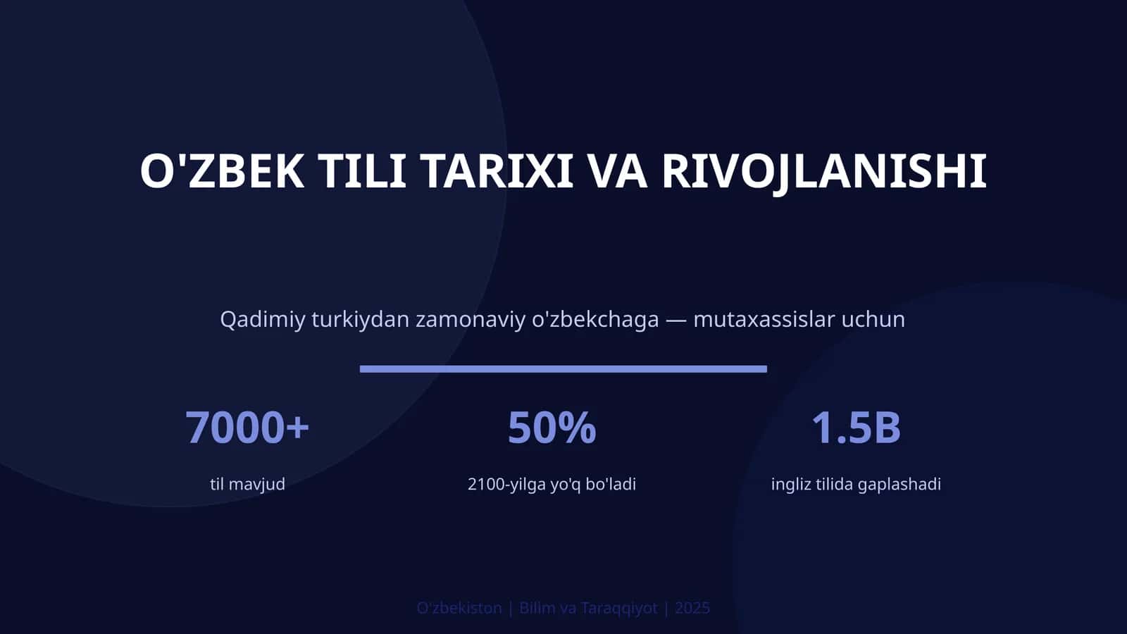 O'ZBEK TILI TARIXI VA RIVOJLANISHI