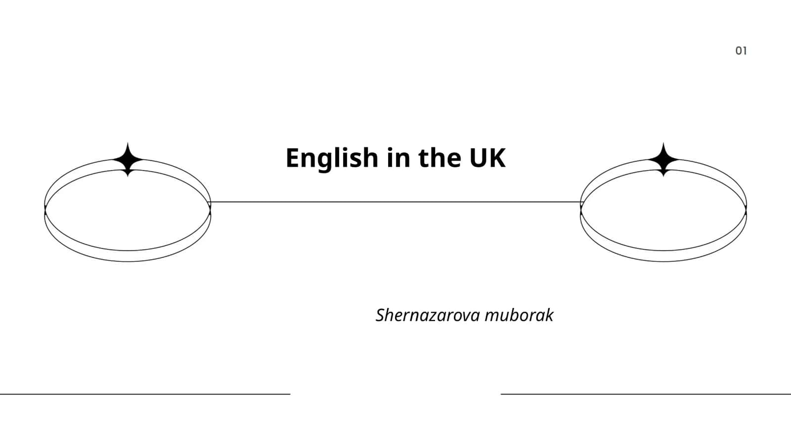 History of the English Language in the UK