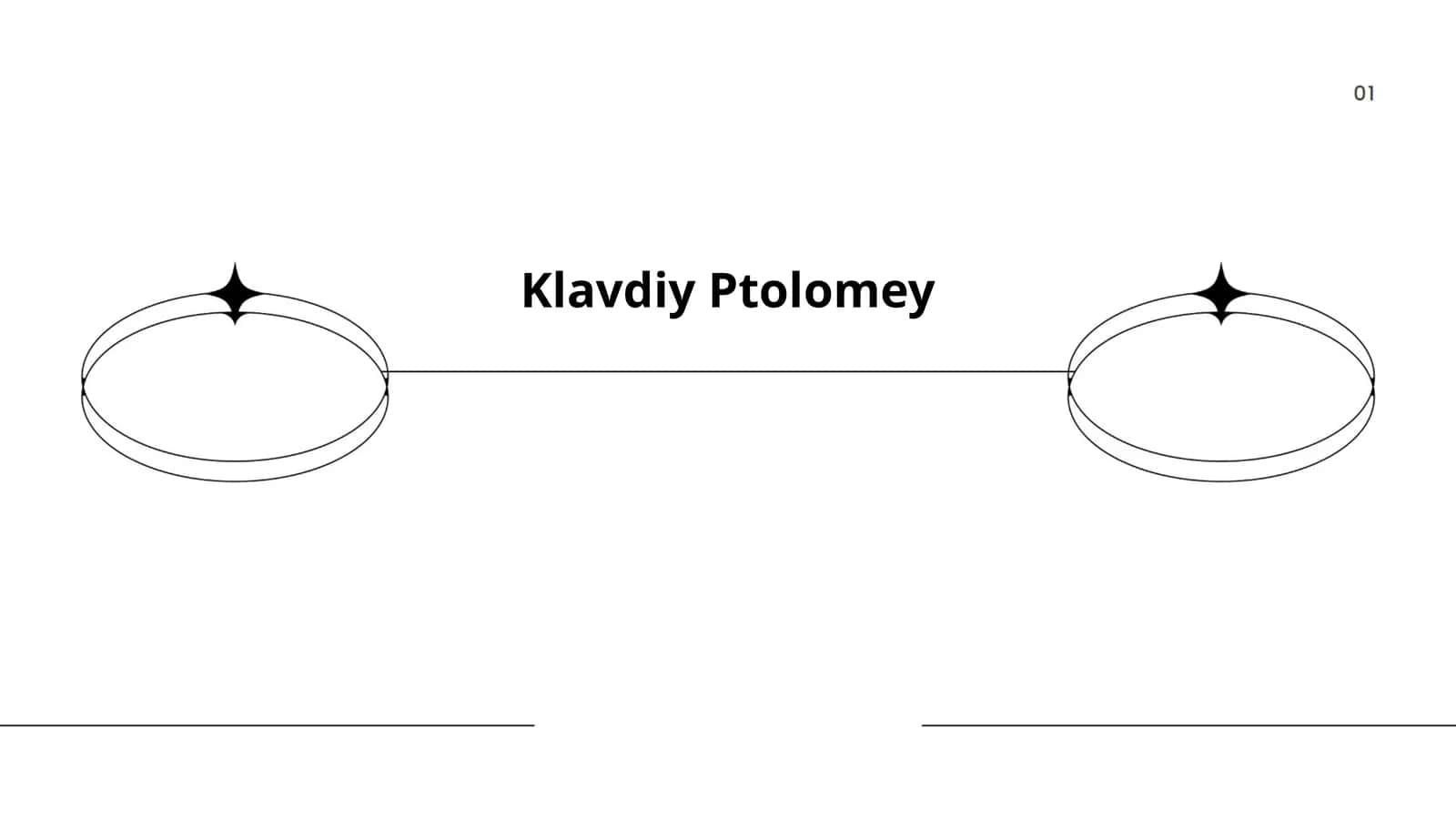 Ptolemey geosentrik modeli