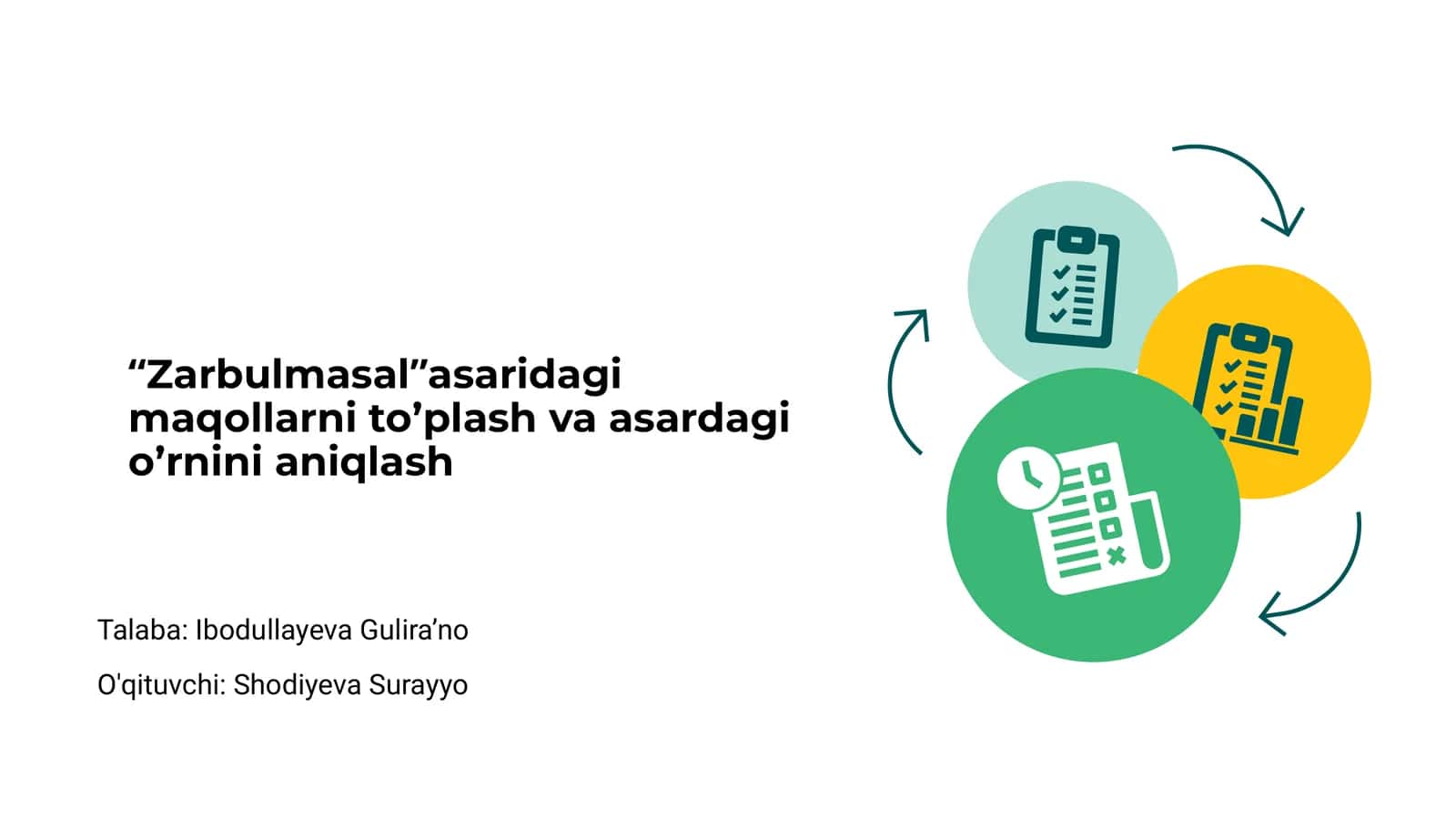 Zarbulmasal Asaridagi Maqollarni Toplash va Asardagi O'rni Aniqlash