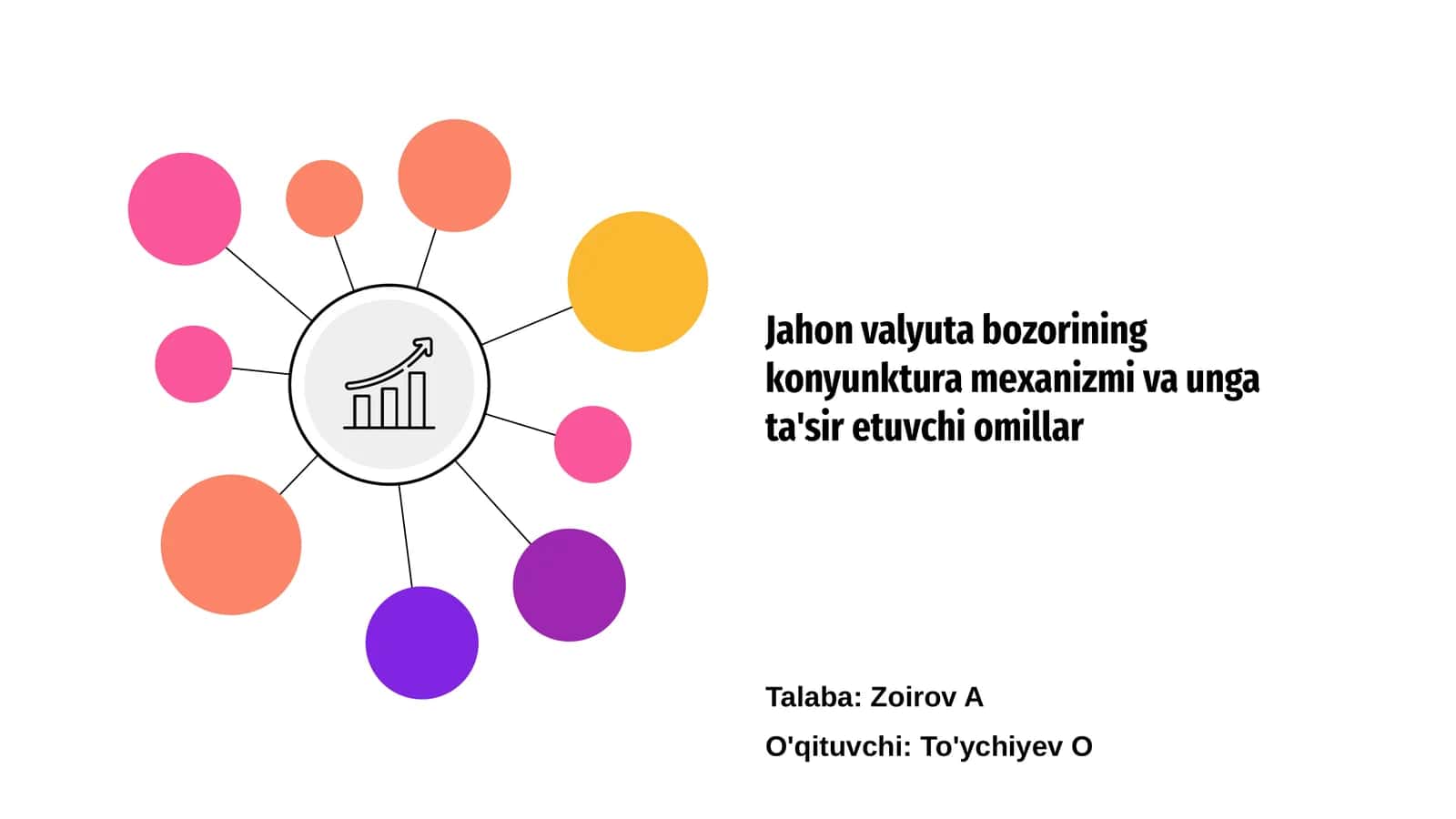 Jahon valyuta bozorining konyunktura mexanizmi va unga ta'sir etuvchi omillar
