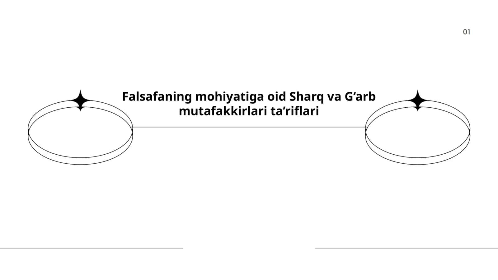 Falsafaning mohiyatiga oid Sharq va G‘arb mutafakkirlari ta’riflari