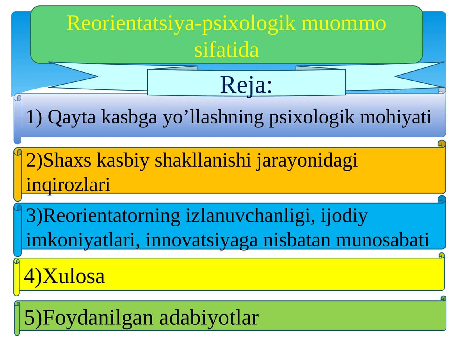 Reorientatsiya-psixologik muommo sifatida
