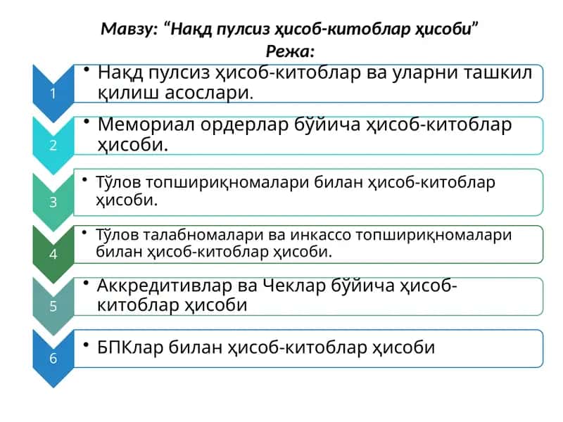 Нақдпулсизҳисоб-китобларҳисоби
