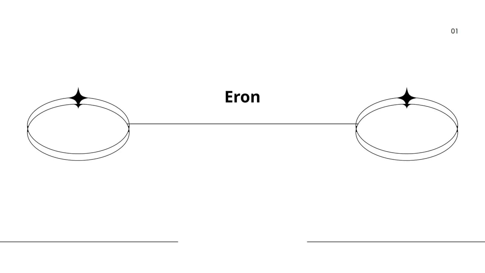 Eron