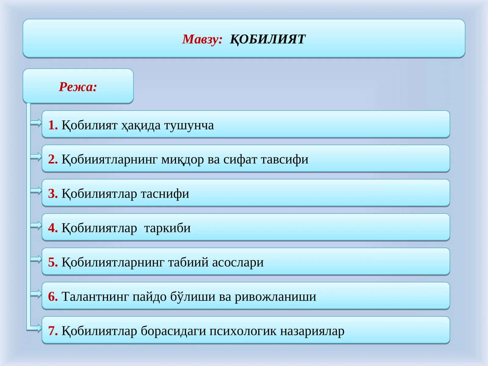 Қобилият