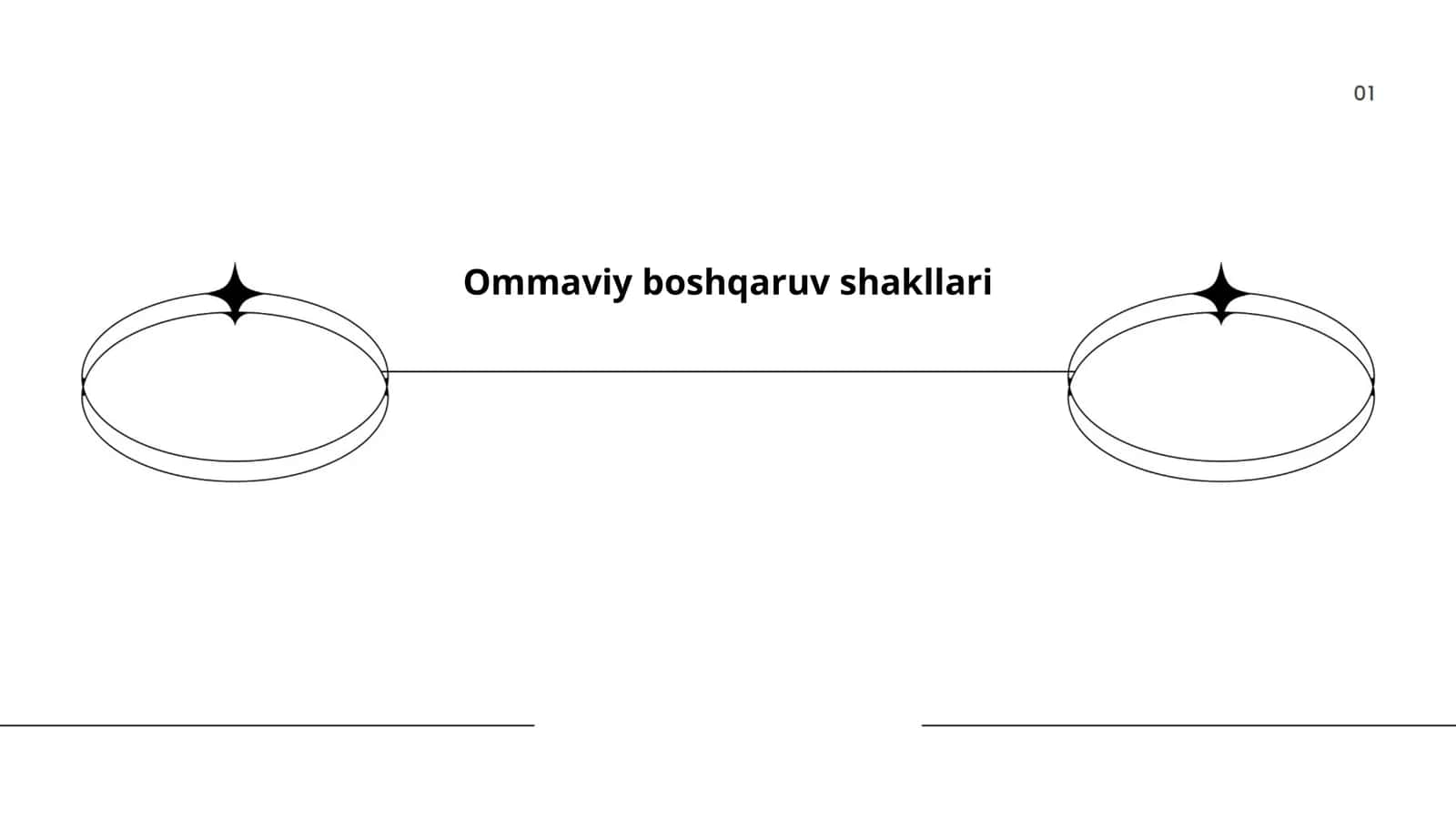 Ommaviy boshqaruv shakllari