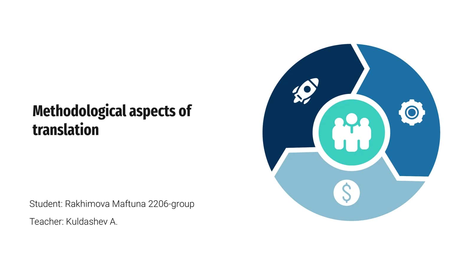 Methodological aspects of translation