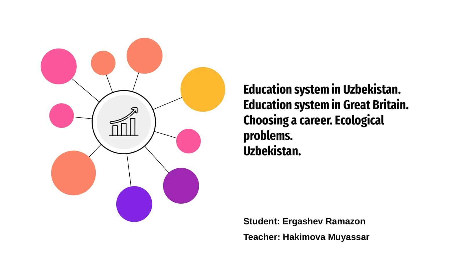 Overview of Uzbekistan's Education System