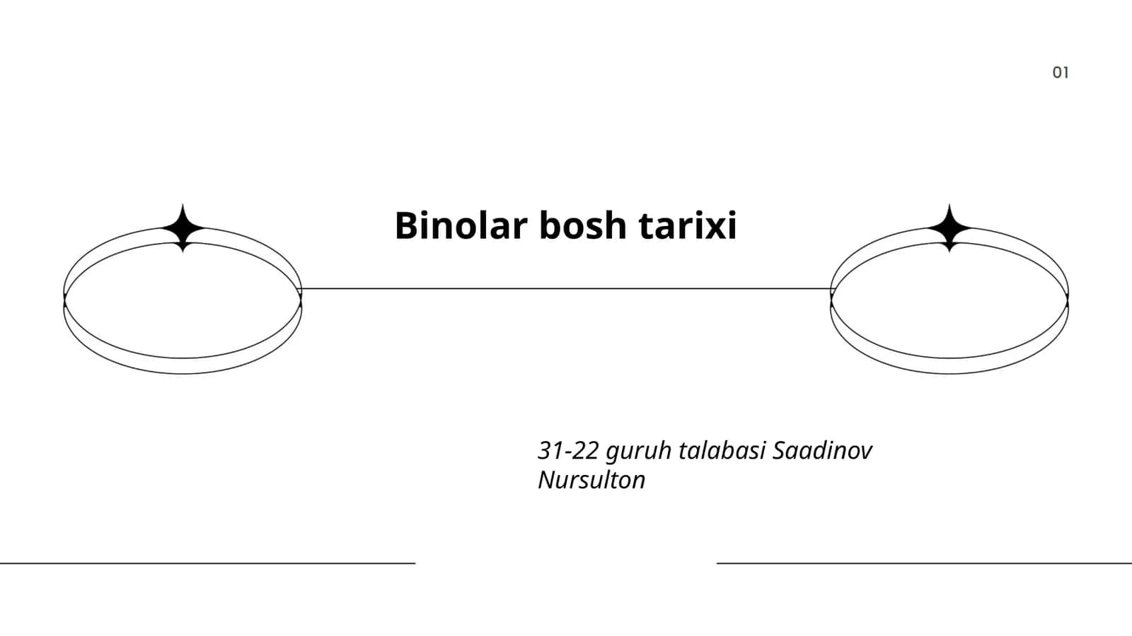Binolar bosh tarixi