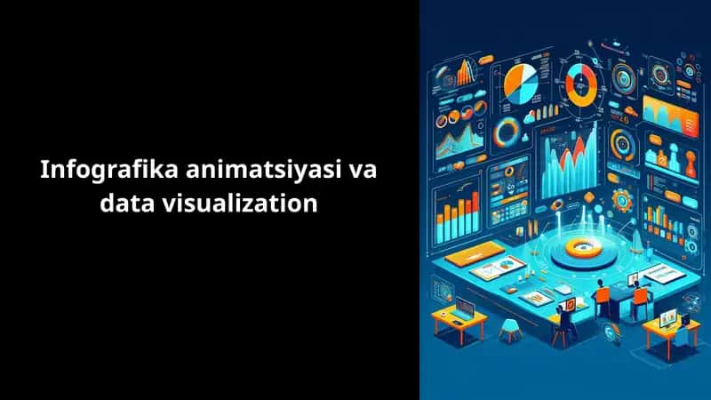 Infografika animatsiyasi va data visualization