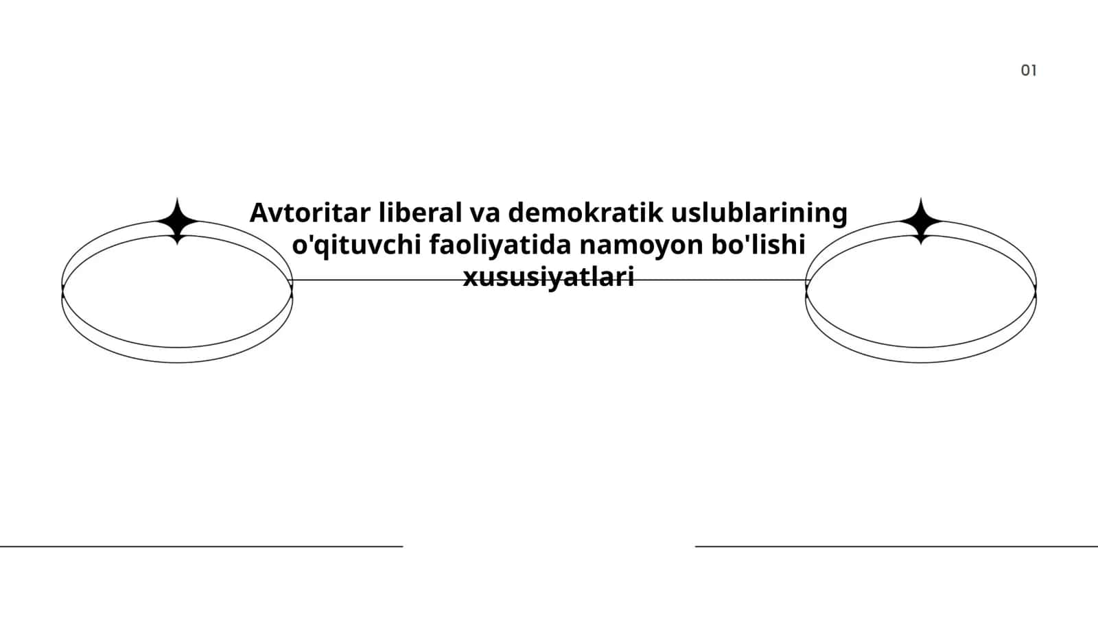 Avtoritar liberal va demokratik uslublarining o'qituvchi faoliyatida namoyon bo'lishi xususiyatlari