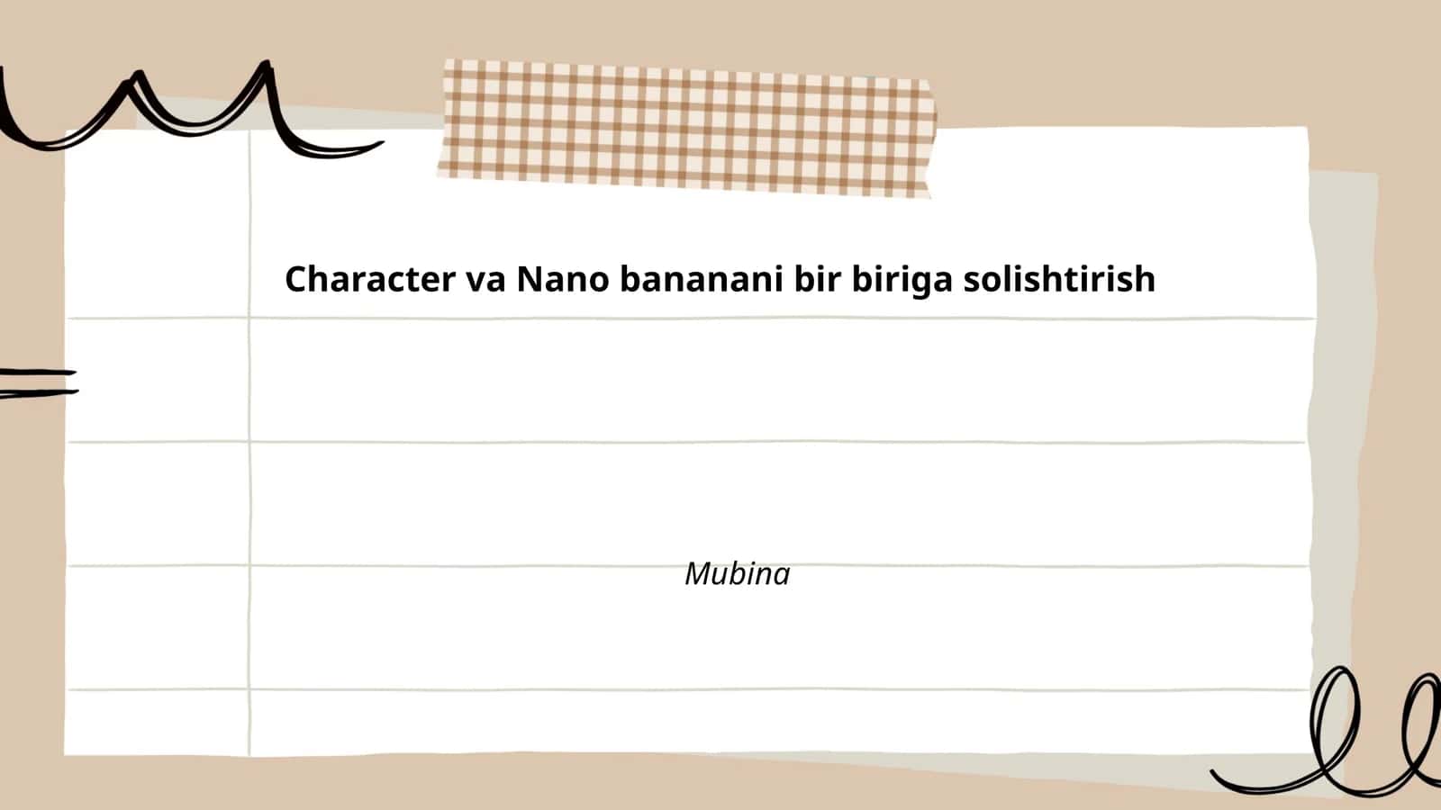Character va Nano bananani bir biriga solishtirish