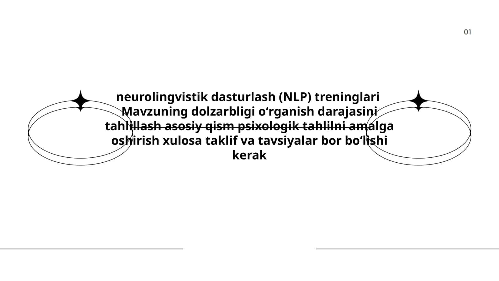 neurolingvistik dasturlash (NLP) treninglari