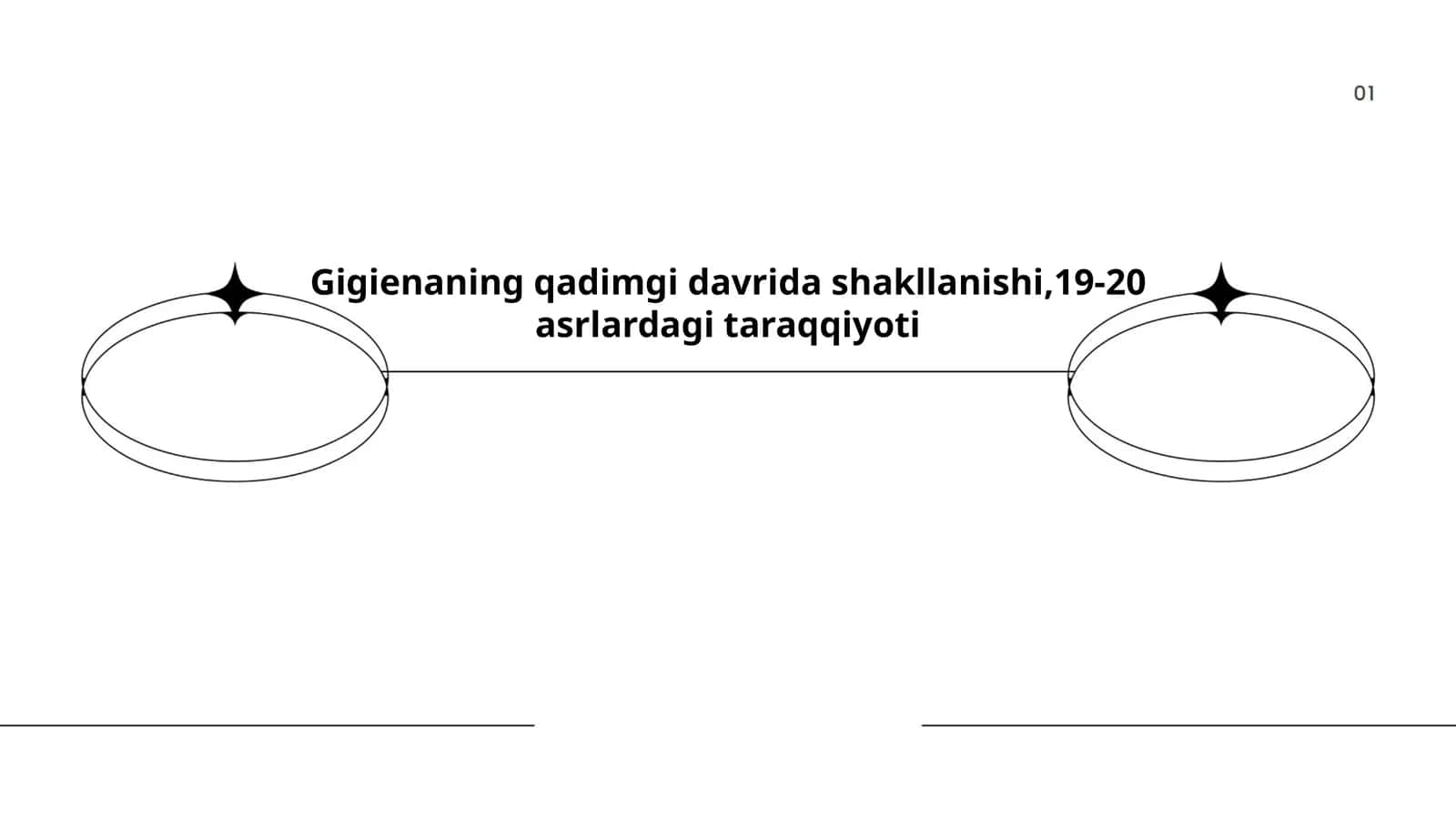 Gigienaning qadimgi davrida shakllanishi,19-20 asrlardagi taraqqiyoti