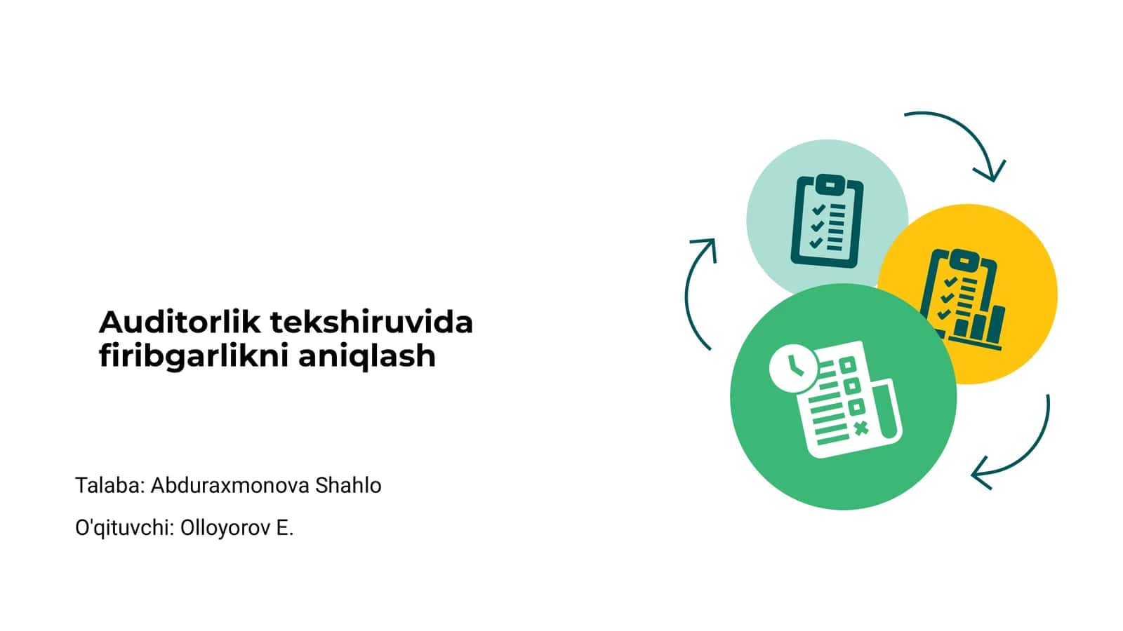 Firibgarlikni aniqlash