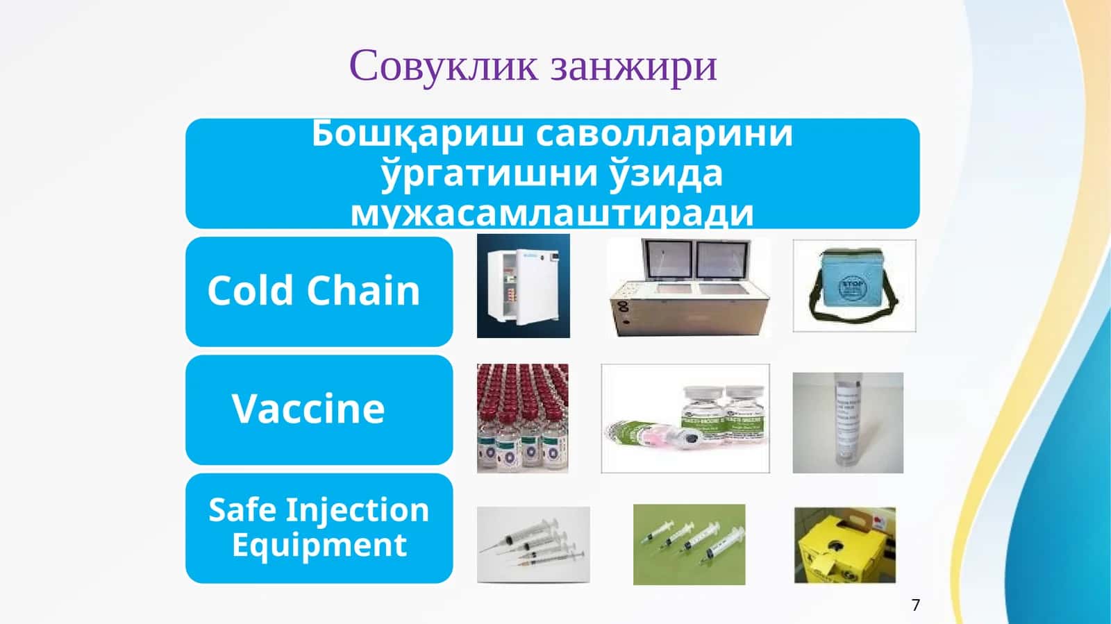 Совуклик занжири Sovuqlik zanjiri.