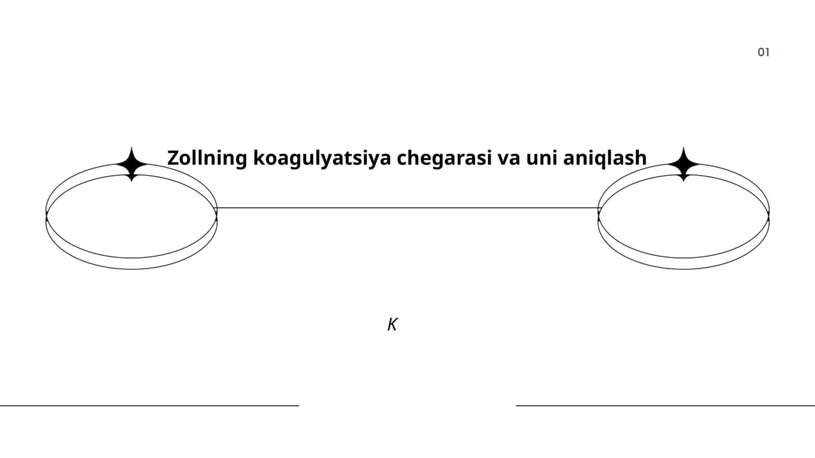 Zollning koagulyatsiya chegarasi va uni aniqlash